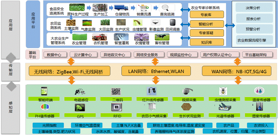 微信图片_20191113154915